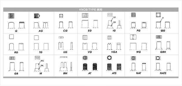 TSH Slide Switches SPECIFICATIES